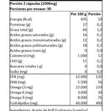 OMEGA3-VTL - Omega 3 Phospholipids